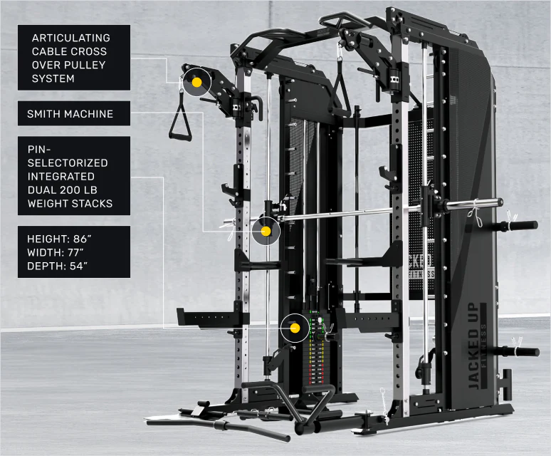 Power Rack Plus X