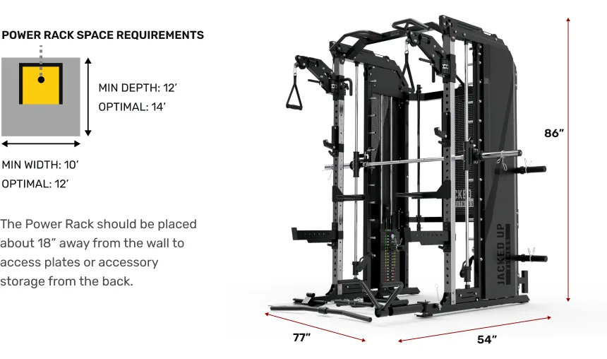 Power RackPlus X Specifications